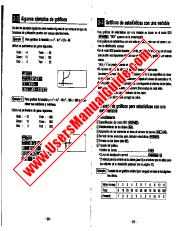 Ver FX-6300G-2 CASTELLANO - PARTE 2 pdf Manual de usuario